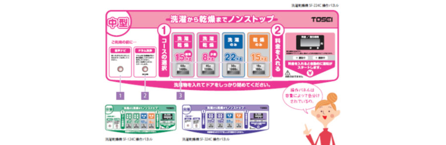 type A
